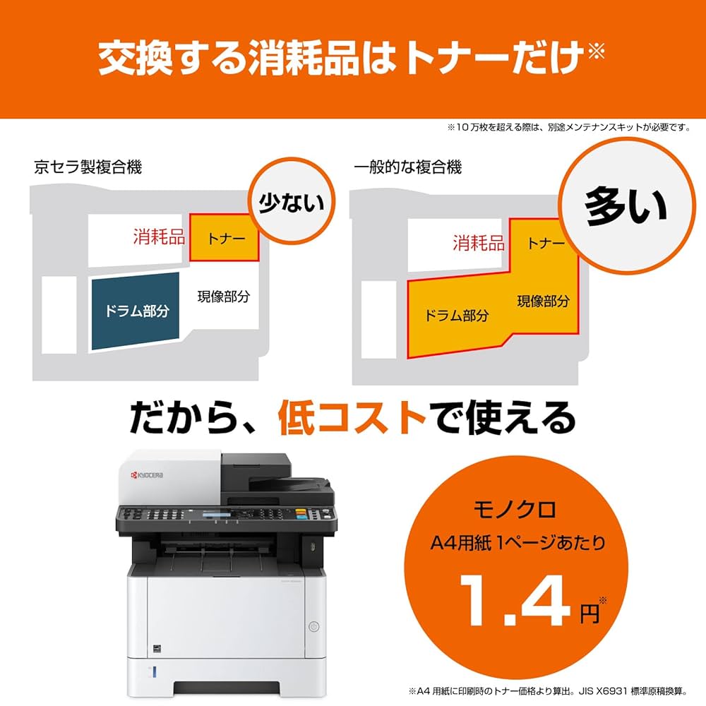 8-20日まで限定価格 KYOCERA 京セラ レーザー プリンター 複合機 8-20日まで限定価格 KYOCERA 京セラ レーザー プリンター 複合機